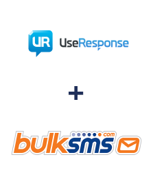 Integracja UseResponse i BulkSMS