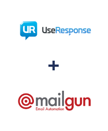 Integracja UseResponse i Mailgun