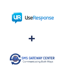 Integracja UseResponse i SMSGateway