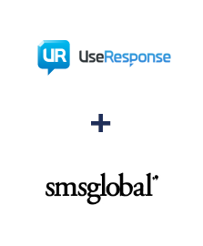 Integracja UseResponse i SMSGlobal