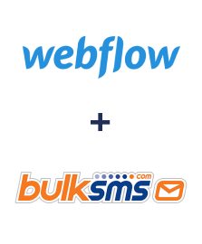 Integracja Webflow i BulkSMS