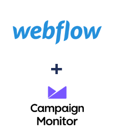 Integracja Webflow i Campaign Monitor