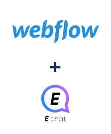 Integracja Webflow i E-chat