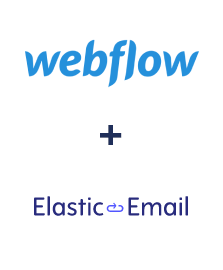 Integracja Webflow i Elastic Email