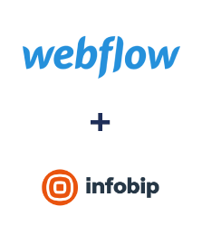 Integracja Webflow i Infobip