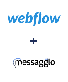 Integracja Webflow i Messaggio