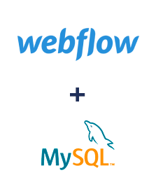 Integracja Webflow i MySQL