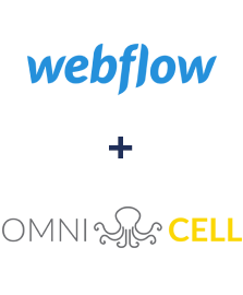 Integracja Webflow i Omnicell