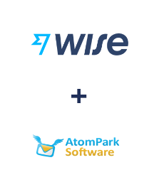 Integracja Wise i AtomPark