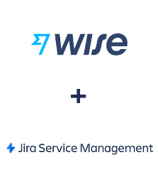 Integracja Wise i Jira Service Management