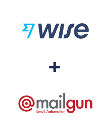 Integracja Wise i Mailgun