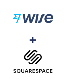 Integracja Wise i Squarespace