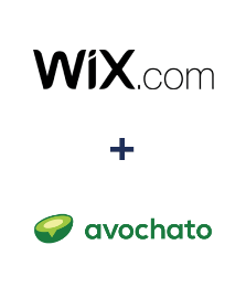 Integracja Wix i Avochato