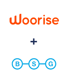 Integracja Woorise i BSG world