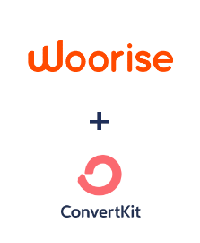 Integracja Woorise i ConvertKit