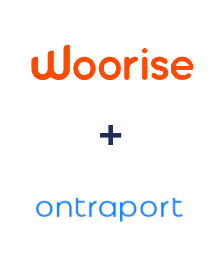 Integracja Woorise i Ontraport