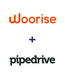 Integracja Woorise i Pipedrive