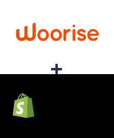 Integracja Woorise i Shopify