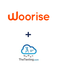 Integracja Woorise i TheTexting