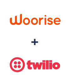 Integracja Woorise i Twilio