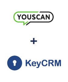 Integracja YouScan i KeyCRM