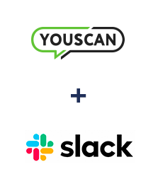 Integracja YouScan i Slack