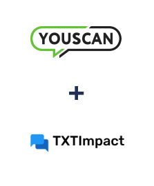 Integracja YouScan i TXTImpact