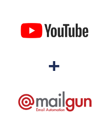 Integracja YouTube i Mailgun