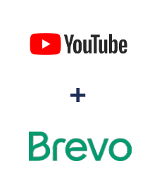 Integracja YouTube i Brevo