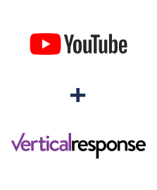 Integracja YouTube i VerticalResponse