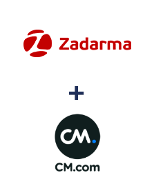 Integracja Zadarma i CM.com