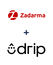 Integracja Zadarma i Drip