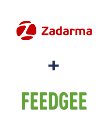 Integracja Zadarma i Feedgee