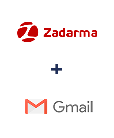 Integracja Zadarma i Gmail