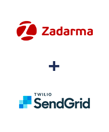 Integracja Zadarma i SendGrid