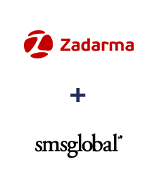 Integracja Zadarma i SMSGlobal
