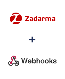 Integracja Zadarma i Webhooks