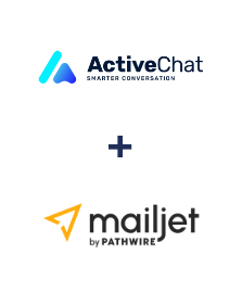 Integração de ActiveChat e Mailjet