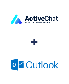 Integração de ActiveChat e Microsoft Outlook