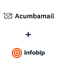 Integração de Acumbamail e Infobip
