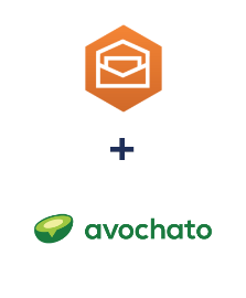 Integração de Amazon Workmail e Avochato