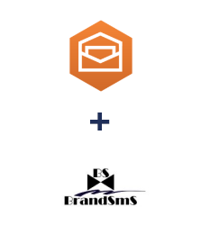 Integração de Amazon Workmail e BrandSMS 