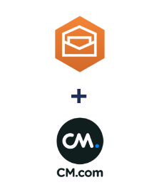 Integração de Amazon Workmail e CM.com