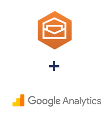 Integração de Amazon Workmail e Google Analytics