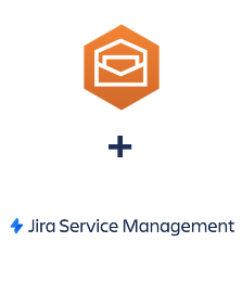 Integração de Amazon Workmail e Jira Service Management
