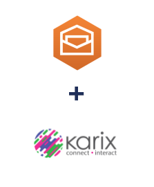Integração de Amazon Workmail e Karix