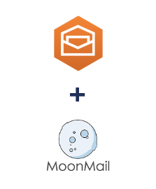 Integração de Amazon Workmail e MoonMail