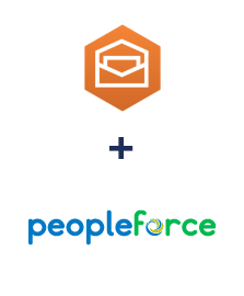 Integração de Amazon Workmail e PeopleForce