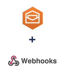 Integração de Amazon Workmail e Webhooks