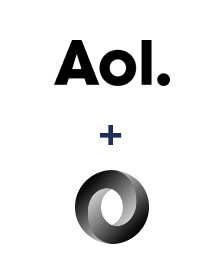 Integração de AOL e JSON